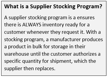 what-is-a-supplier-stocking-program