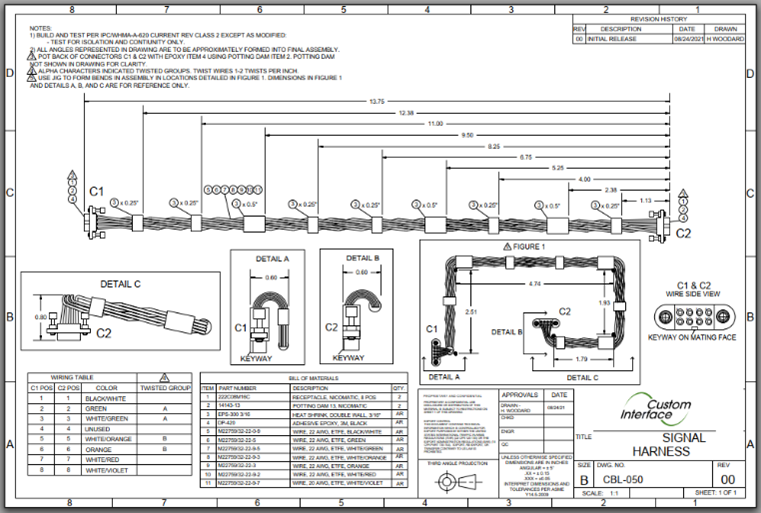 New-Product-Design-for-the-Overlanding-Industry-3